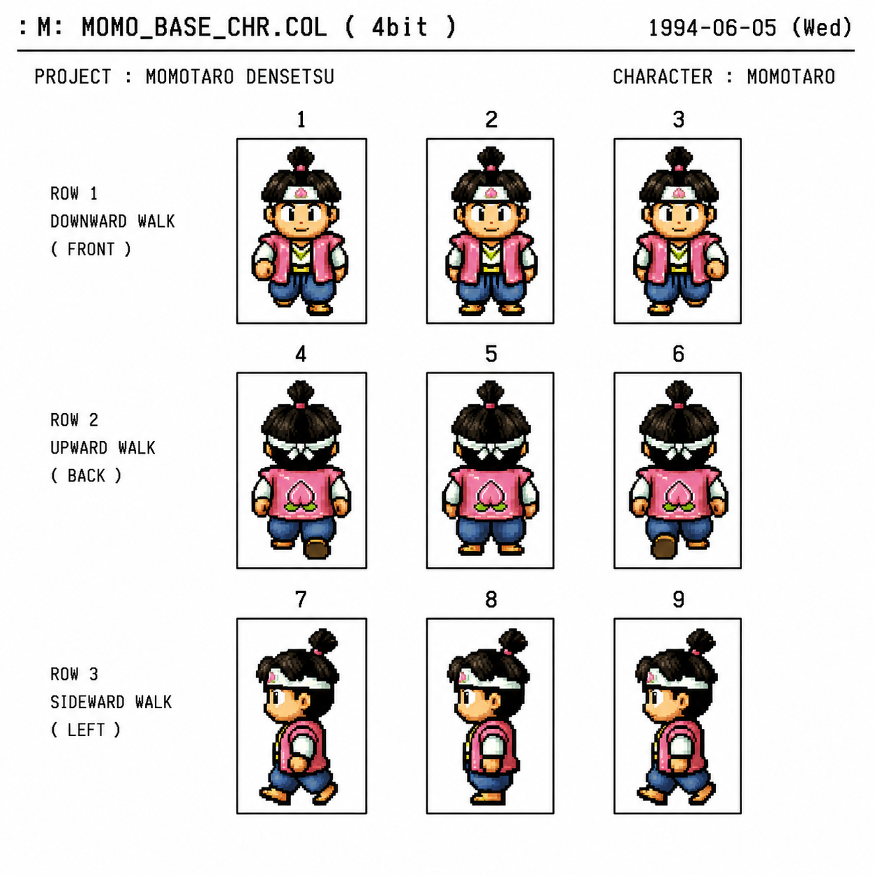 ChatGPTに描かせた桃太郎のドット絵ベースシート（前・後・横の歩行9コマ）